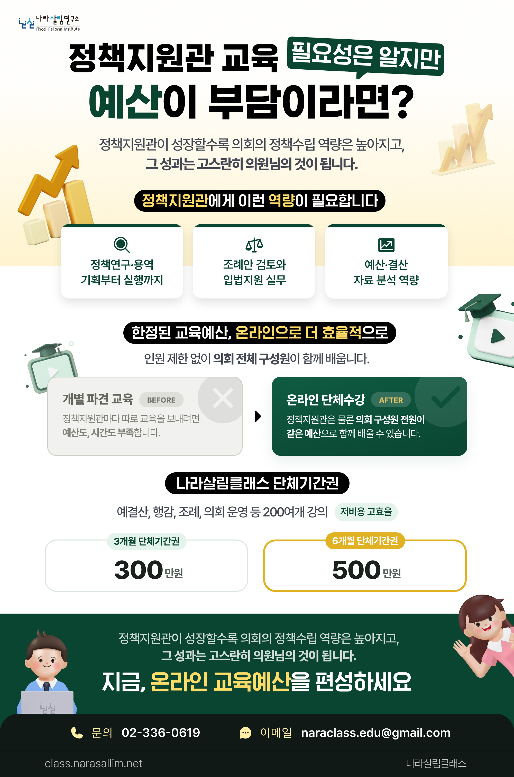 📢 4탄: 2027년 정책지원관 및 의회 역량강화 교육예산 편성