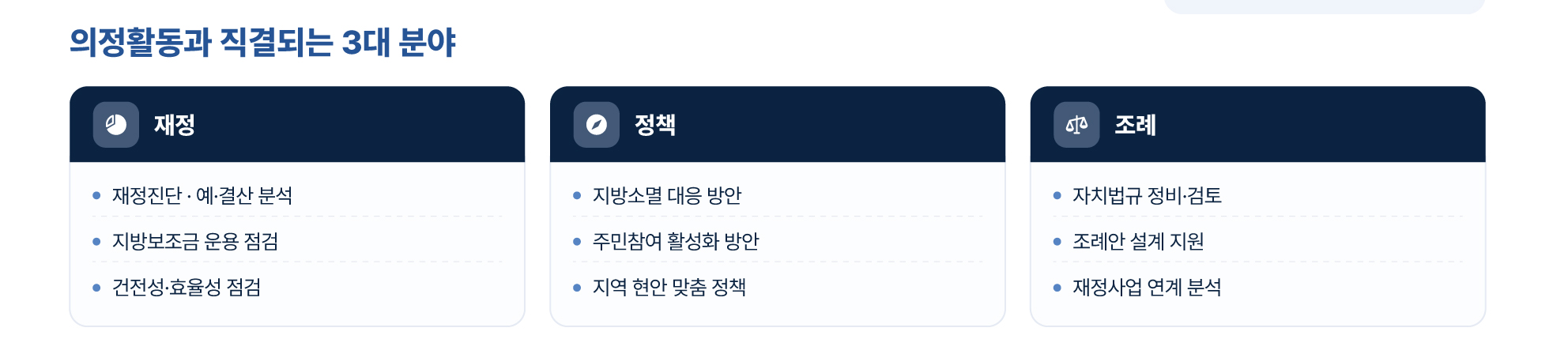 연구주제문의