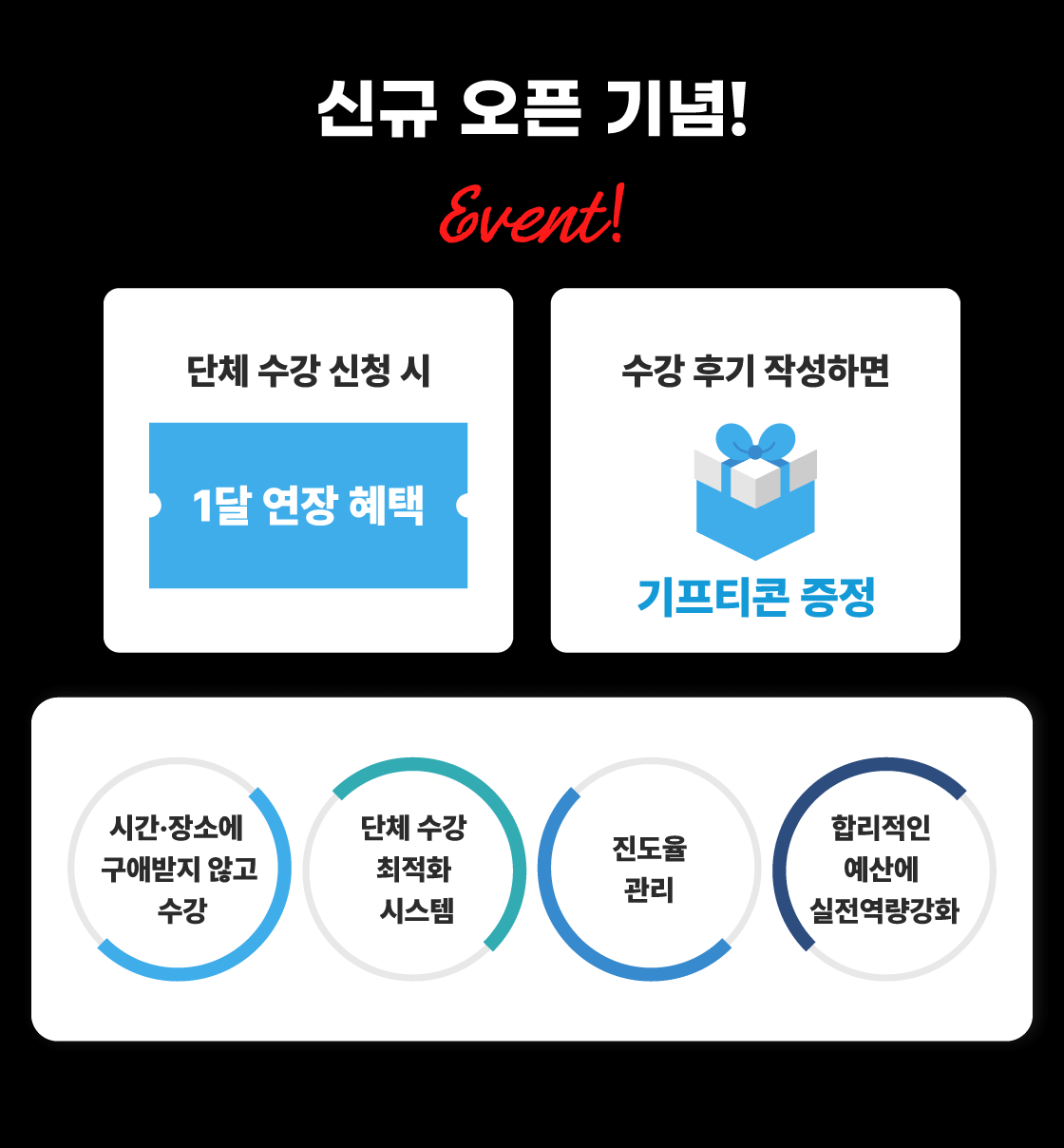 온라인 강의 장점,
1. 시간, 장소에 구애받지 않고 수강,
2. 단체 수강 최적화 시스템,
3. 진도율 관리,
4. 합리적인 예산에 실전역량강화