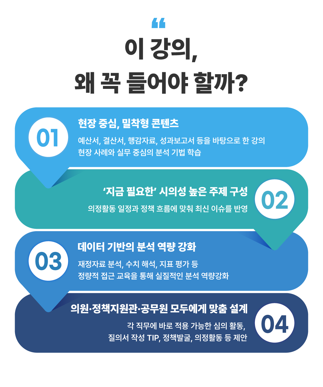 왜 들어야 할까